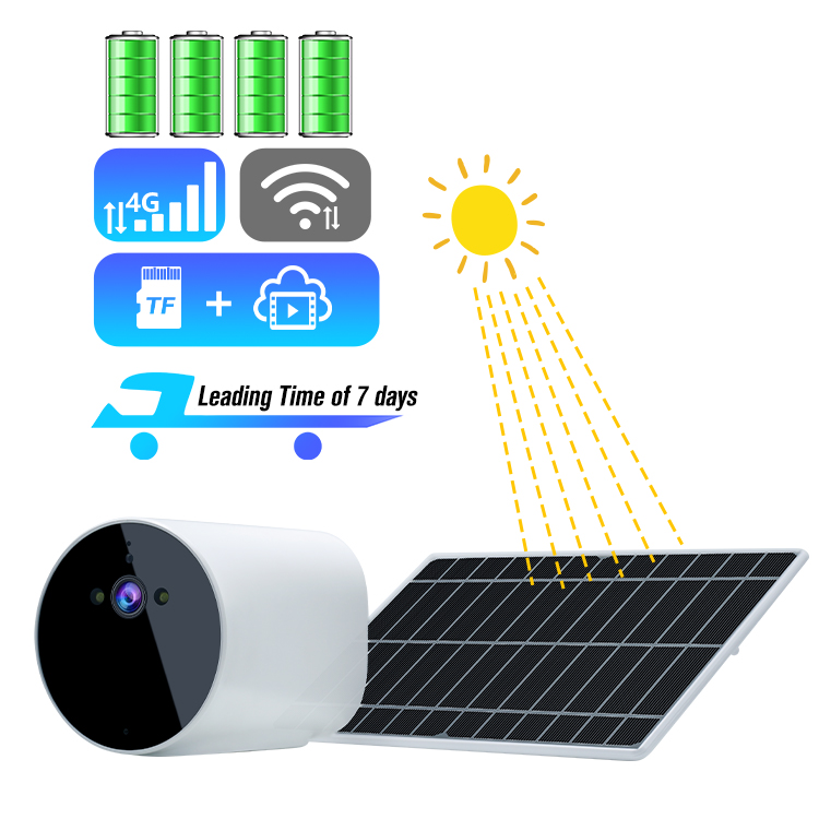 Home Security Online - Online Hd Action Panorama Panorama Trail