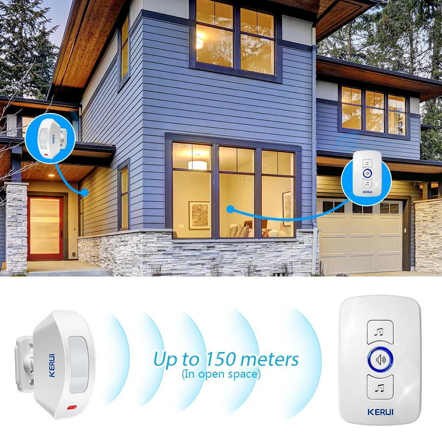 Home Security Ring - KERUI Drahtlose Türklingel Home Security Willkommen