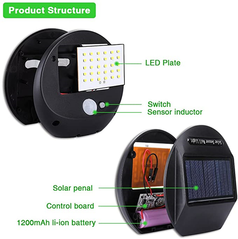 Solarenergie Pir Bewegungs sen – Home Security Yard Sensors Bewertung und Preis