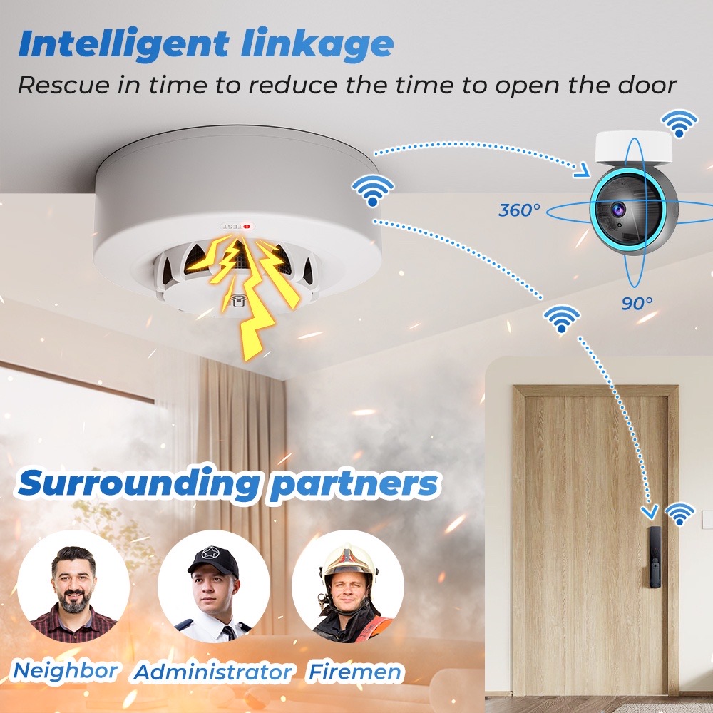 Tuya WiFi Temperatur- und Feuc – Home Security Wireless Bewertung und Preis