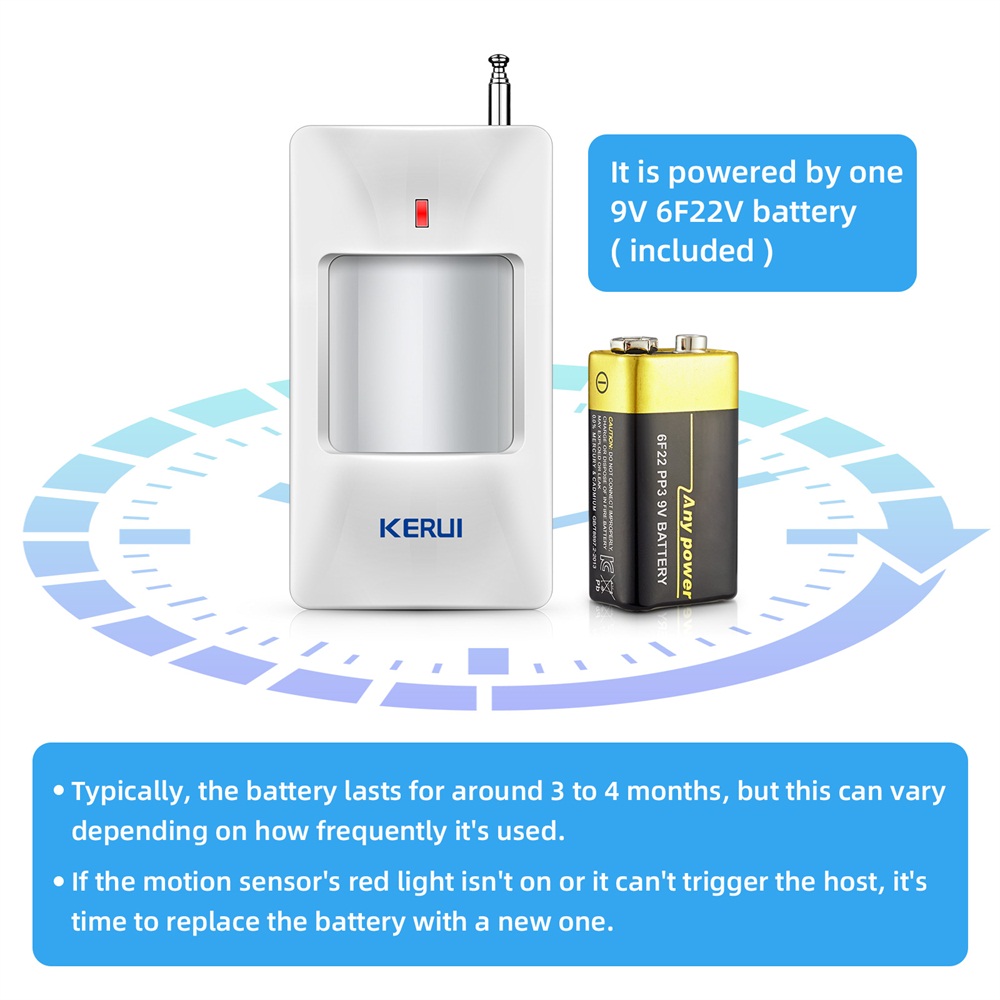 Kerui Wireless Pir Bewegungs s – Home Security System Installation Bewertung und Preis