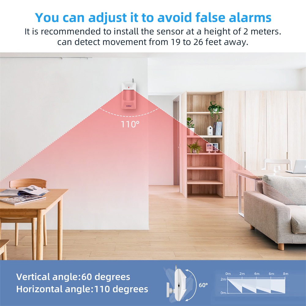 Kerui Wireless Pir Bewegungs s – Home Security System Installation Bewertung und Preis