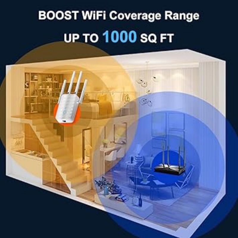 1200Mbps Dual Band WiFi Repeat – Home Security Wireless Bewertung und Preis