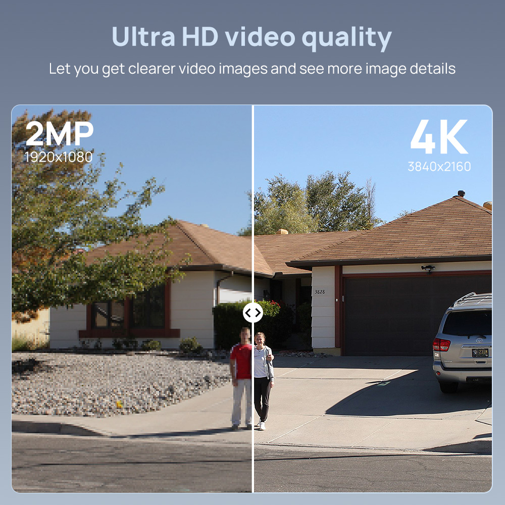 Vikylin 8MP Dome PTZ 5X Zoom I – Home Security Online Bewertung und Preis