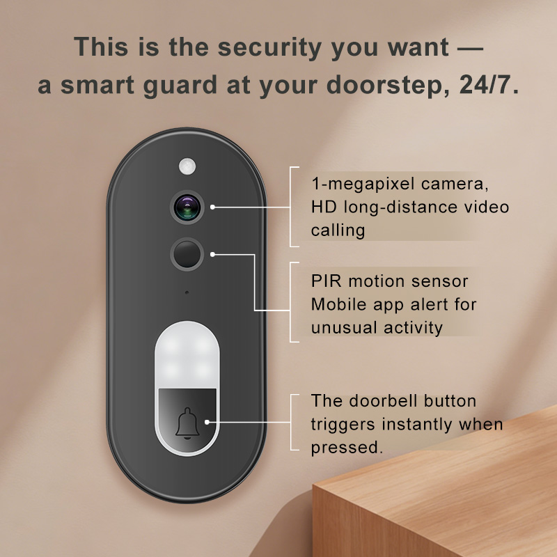 Tuya 1080P HD Kabellose WLAN-V – Home Security Monitoring System Bewertung und Preis