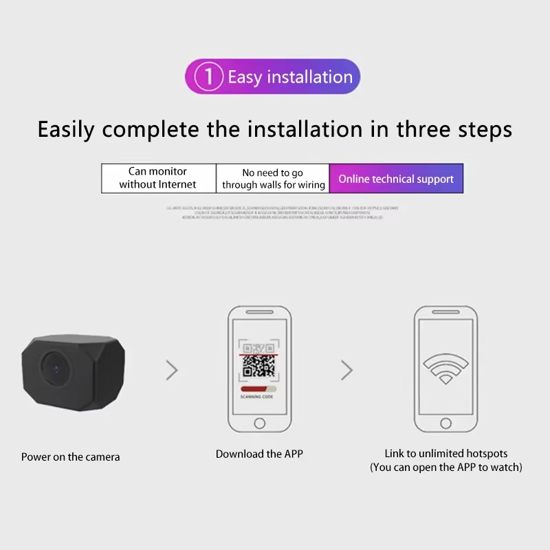 4K HD WiFi-Überwachungskamera  – Home Security Wireless Bewertung und Preis