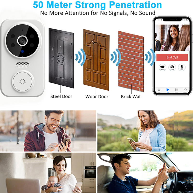 WiFi Smart Video Türklingel Ka – Home Security Monitoring System Bewertung und Preis
