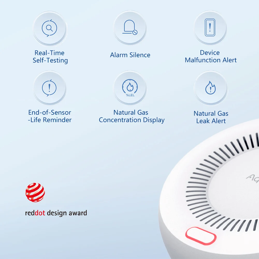 Aqara Erdgasdetektor, intellig – Home Security Xiaomi Bewertung und Preis