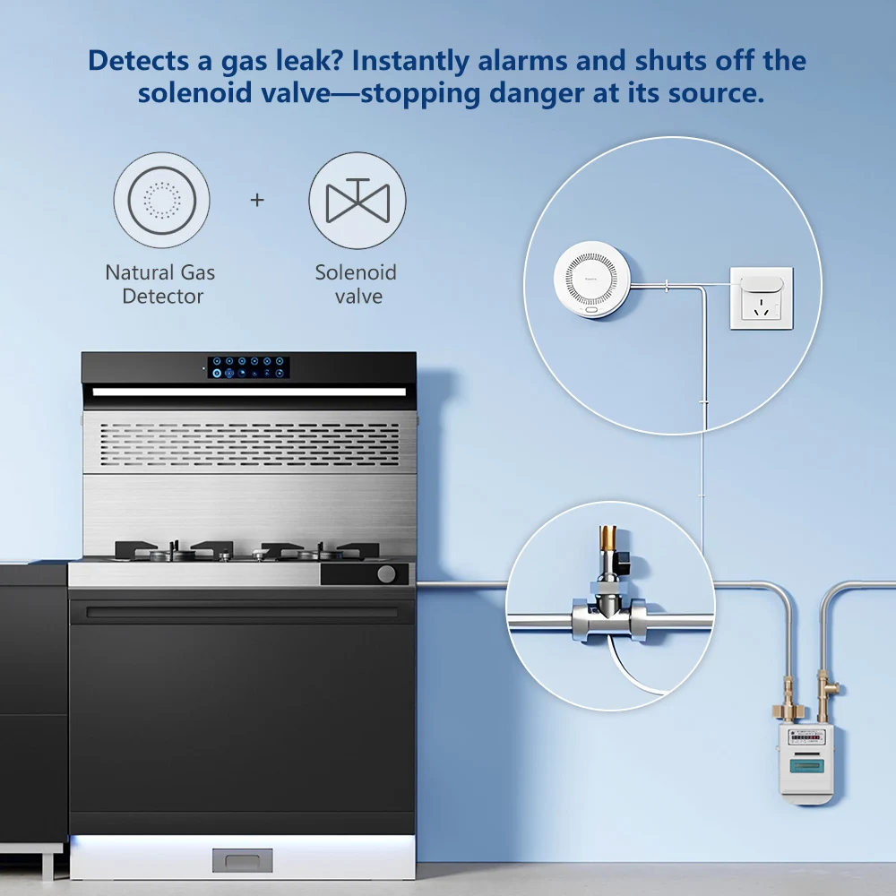 Aqara Erdgasdetektor, intellig – Home Security Xiaomi Bewertung und Preis