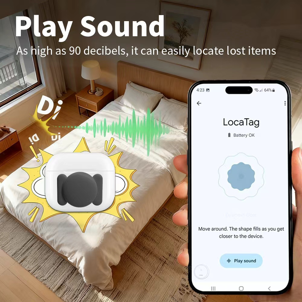 Android Sicherheits-Navigation – Home Security Kit Bewertung und Preis