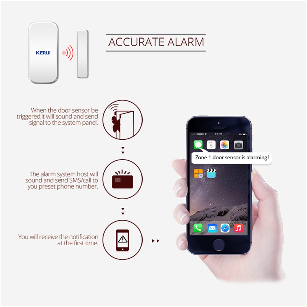 KERUI D035 433MHz Drahtloser F – Home Security Kit Bewertung und Preis