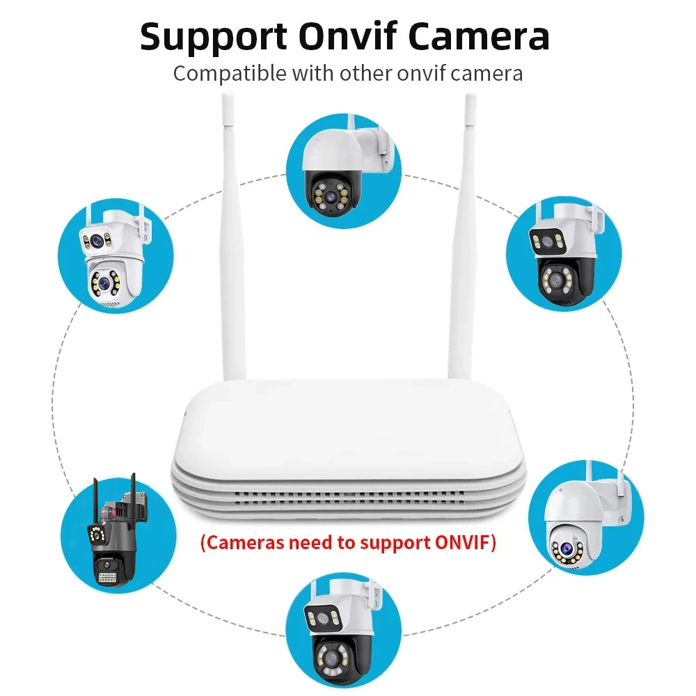 8-Kanal 6MP Outdoor IP-Kamera  – Home Security Kit With Camera Bewertung und Preis