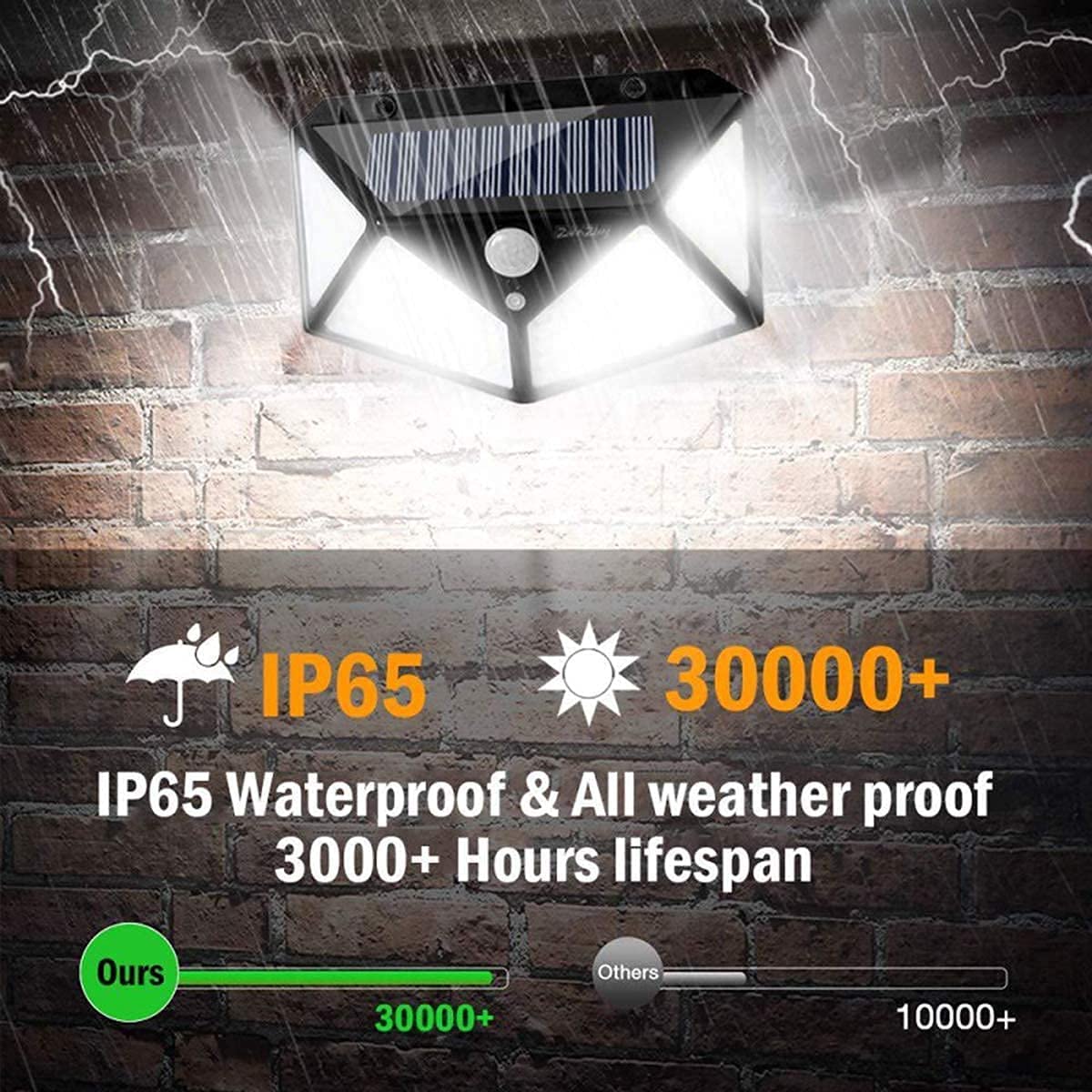 Solarbetriebene 100 LED Bewegu – Home Security Yard Sensors Bewertung und Preis