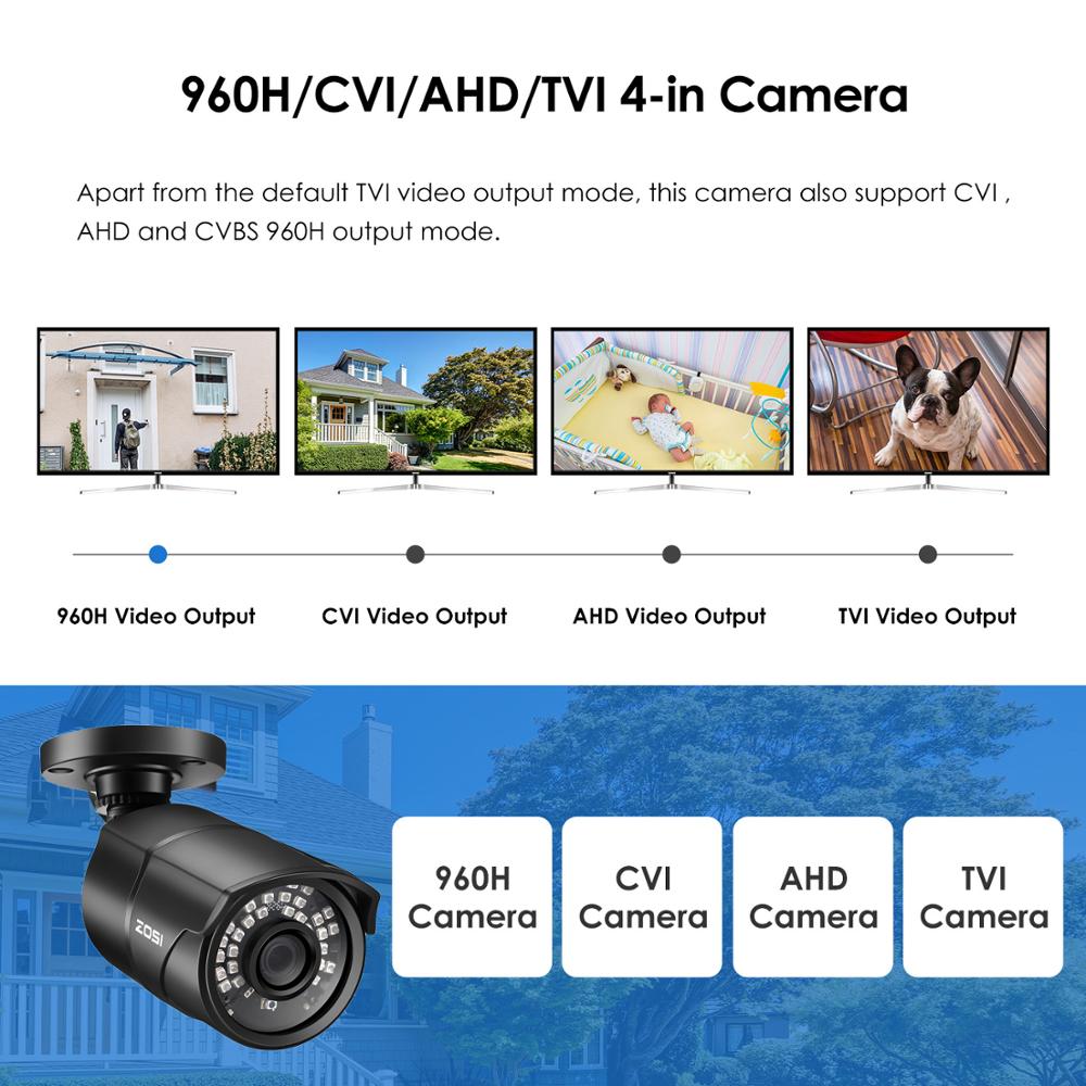 ZOSI 1080P 2MP TVI AHD CVBS IR – Home Security Kit With Camera Bewertung und Preis