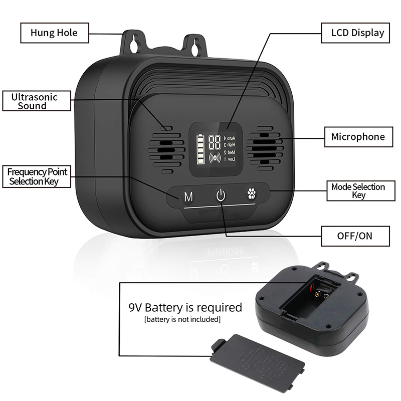 Benepaw Effektive Anti Bellen  – Barking Dog Alarm Bewertung und Preis