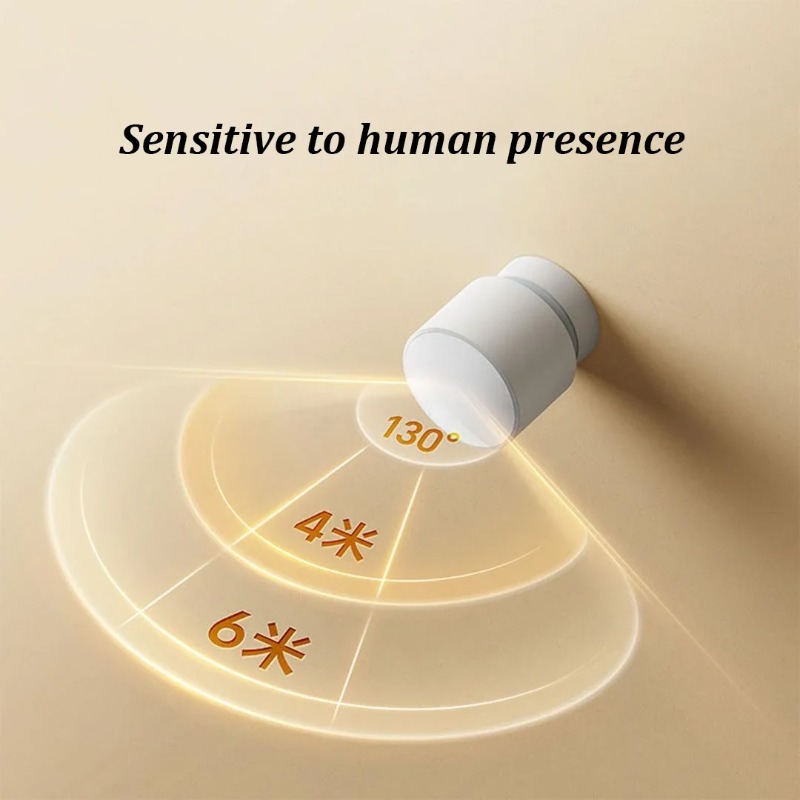 Xiaomi Human Presence Sensor B – Home Security Xiaomi Bewertung und Preis
