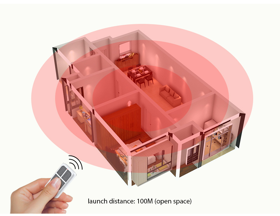 KERUI RC531 Drahtlose tragbare – Home Security Kit Bewertung und Preis
