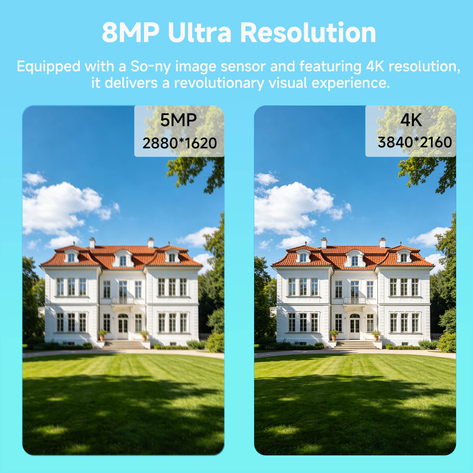 BFMore 8MP 4K KI-Sicherheitssy – Home Security Kit Bewertung und Preis