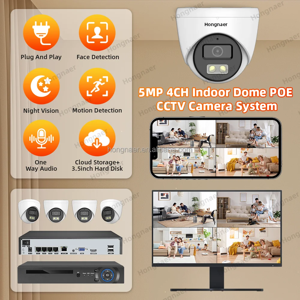 2026 Hongnaer 4MP 5MP 8MP 4CH  – Home Security Kit With Camera Bewertung und Preis