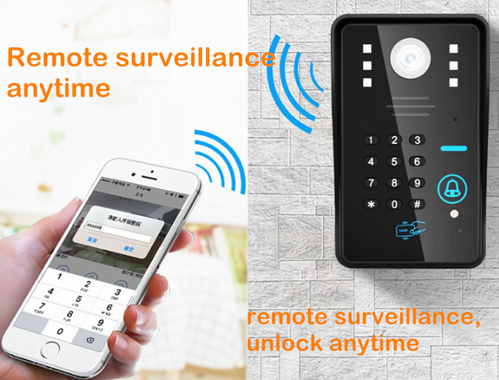 IP wifi video türklingel kamer – Home Security Kit With Camera Bewertung und Preis