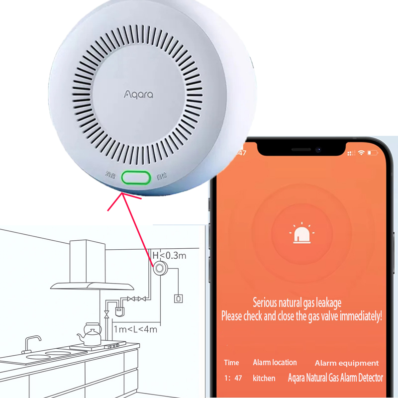 Aqara Wireless Zigbee Erdgas-L – Home Security Xiaomi Bewertung und Preis