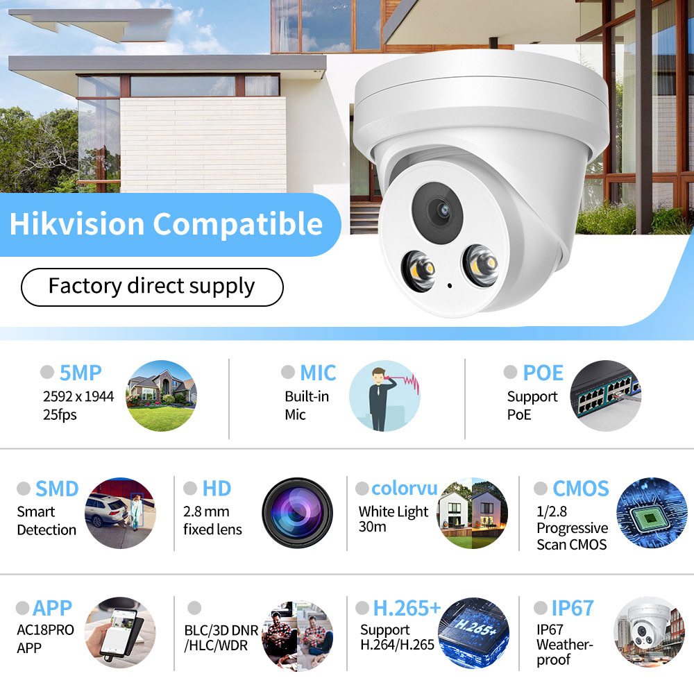 8-Kanal 5MP IP CCTV Sicherheit – Home Security System Hikvision Bewertung und Preis