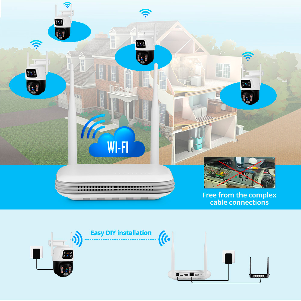 KERUI Wasserdichtes 6MP HD Wir – Home Security System Installation Bewertung und Preis