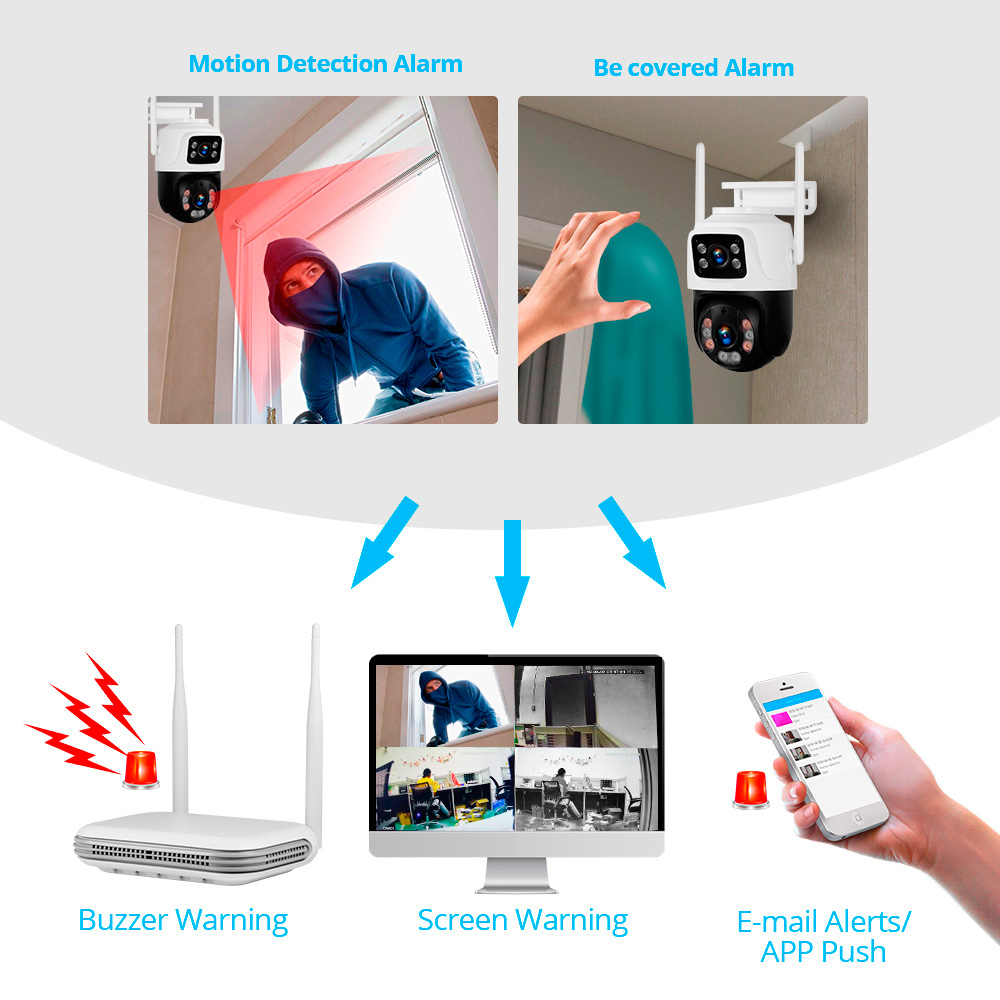 KERUI Wasserdichtes 6MP HD Wir – Home Security System Installation Bewertung und Preis