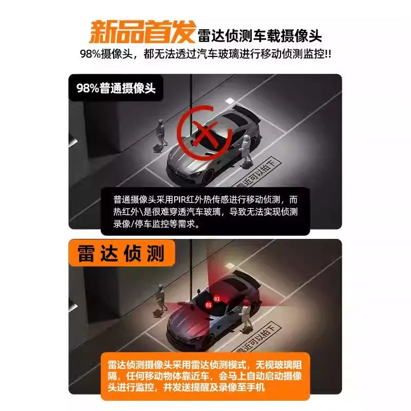 Kabelloses Auto-Überwachungssy – Home Security Monitoring System Bewertung und Preis