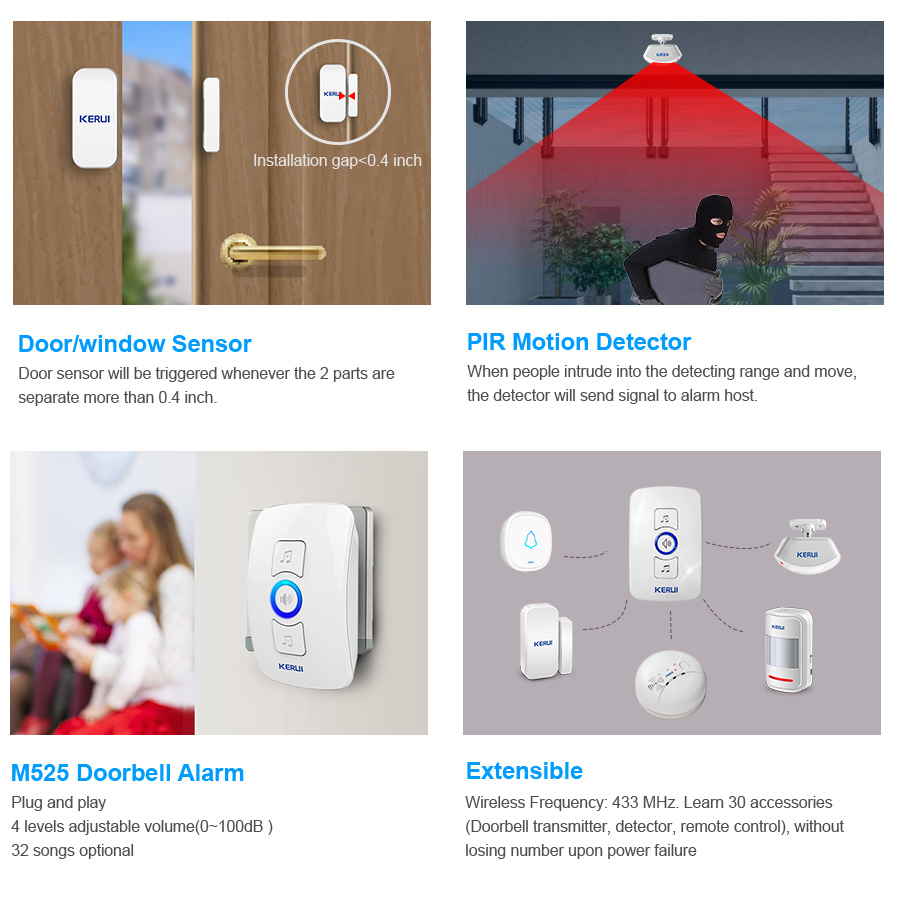 KERUI Drahtlose Türklingel Hom – Home Security Ring Bewertung und Preis