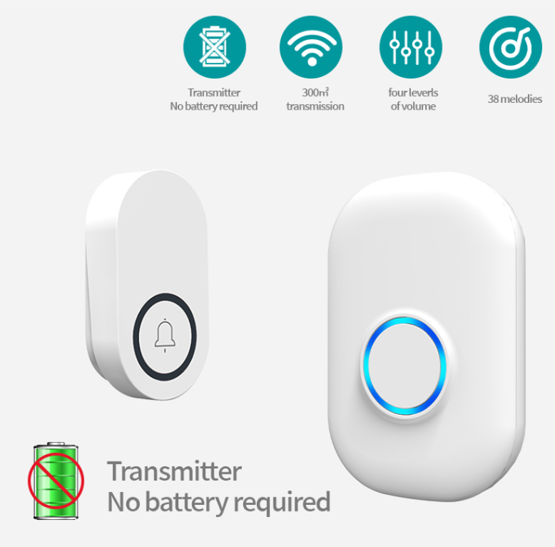 58Ringtone Self-Power Wireless – Home Security Ring Bewertung und Preis
