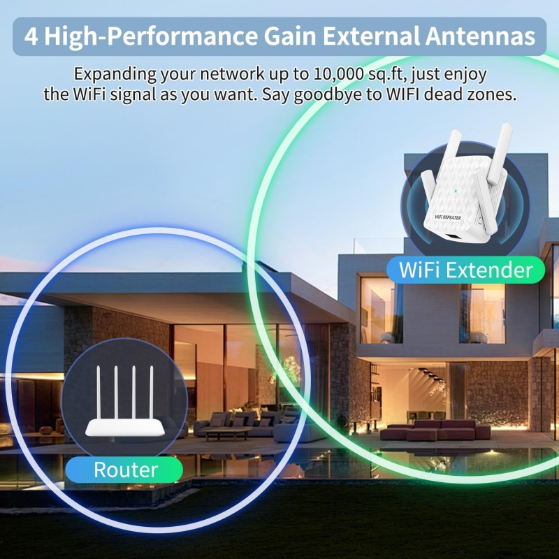 1200 Mbit/s Wireless Wifi Exte – Home Security Wireless Bewertung und Preis
