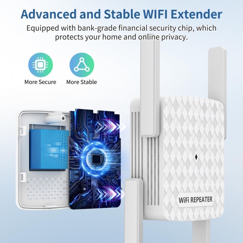 1200 Mbit/s Wireless Wifi Exte – Home Security Wireless Bewertung und Preis