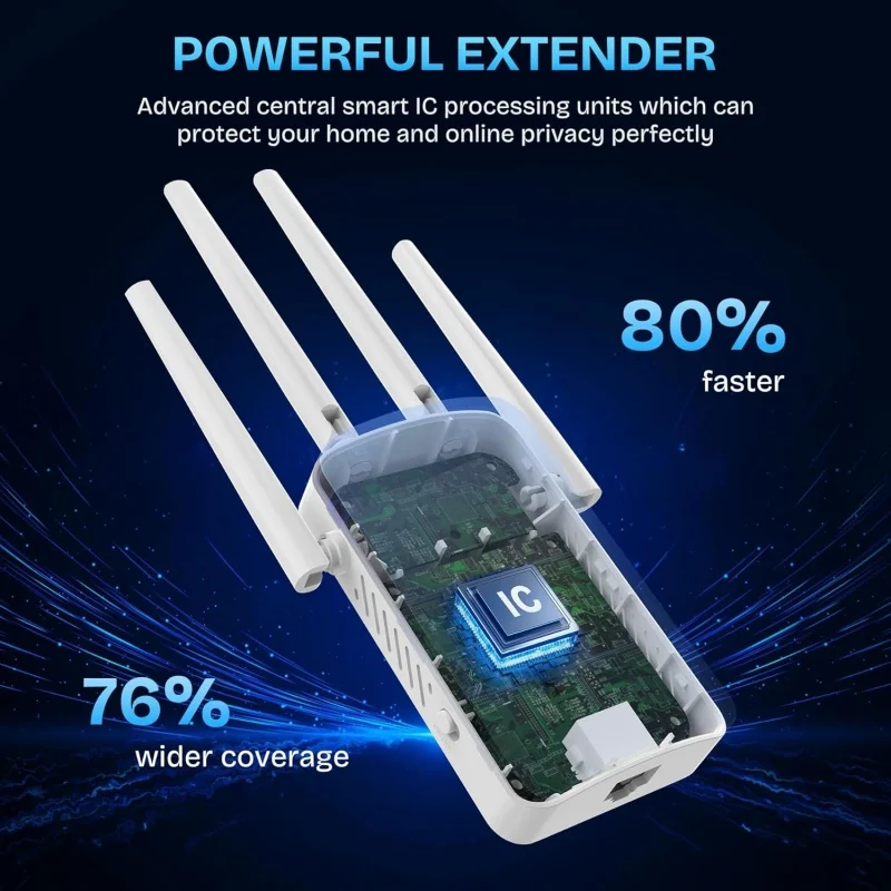 1200Mbps Dual-Band WLAN-Repeat – Home Security Wireless Bewertung und Preis