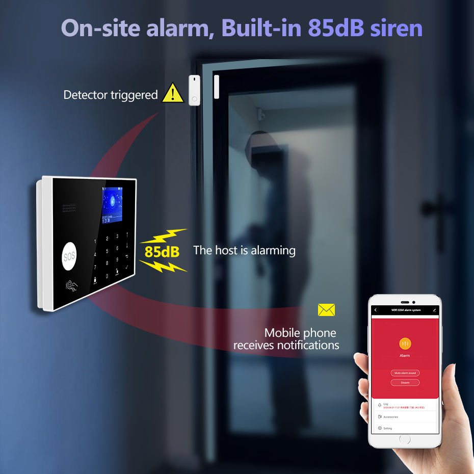 KERUI 4G Alarm mit Türklingel- – Home Security Ring Bewertung und Preis