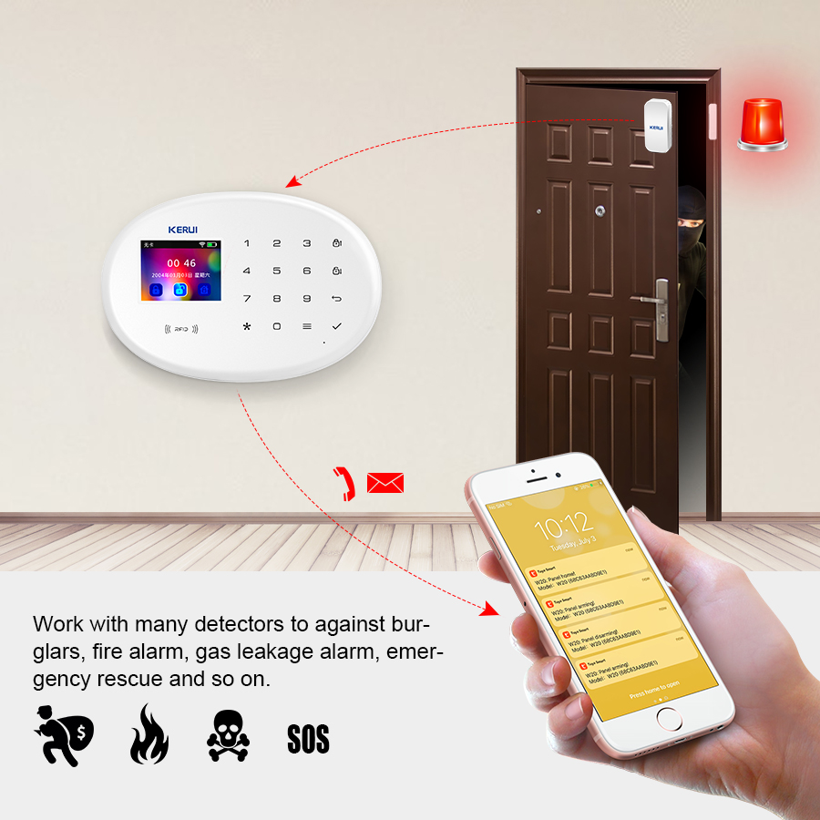 KERUI W202 WIFI GSM Alarm Syst – Home Security System Installation Bewertung und Preis