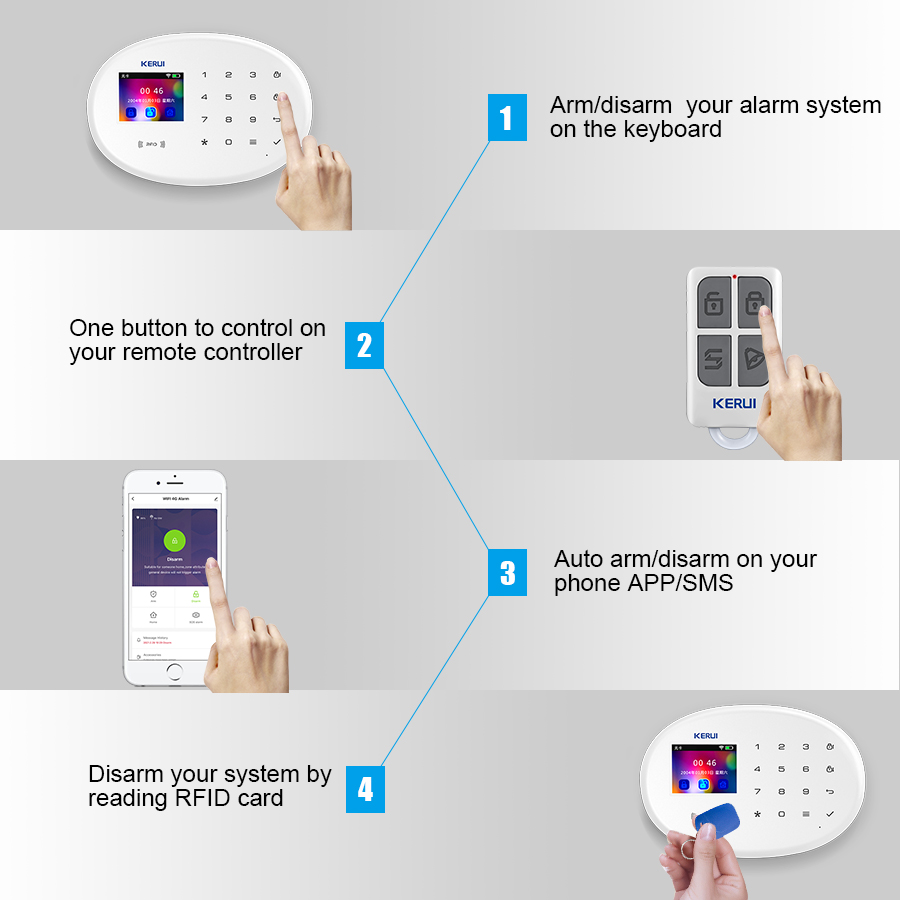 KERUI W202 WIFI GSM Alarm Syst – Home Security System Installation Bewertung und Preis