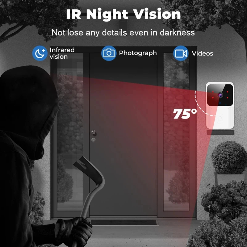 Smart Home WLAN-Video-Türkling – Home Security System Installation Bewertung und Preis