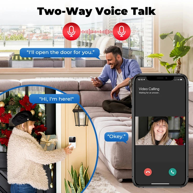 Smart Home WLAN-Video-Türkling – Home Security System Installation Bewertung und Preis