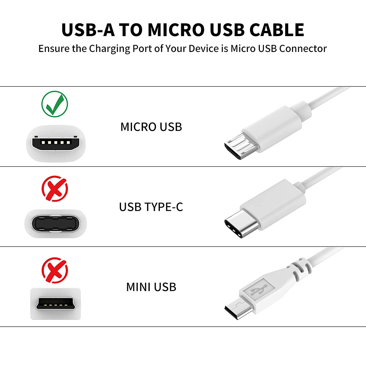 3 ~ 13 m Micro-USB-Verlängerun – Home Security Xiaomi Bewertung und Preis