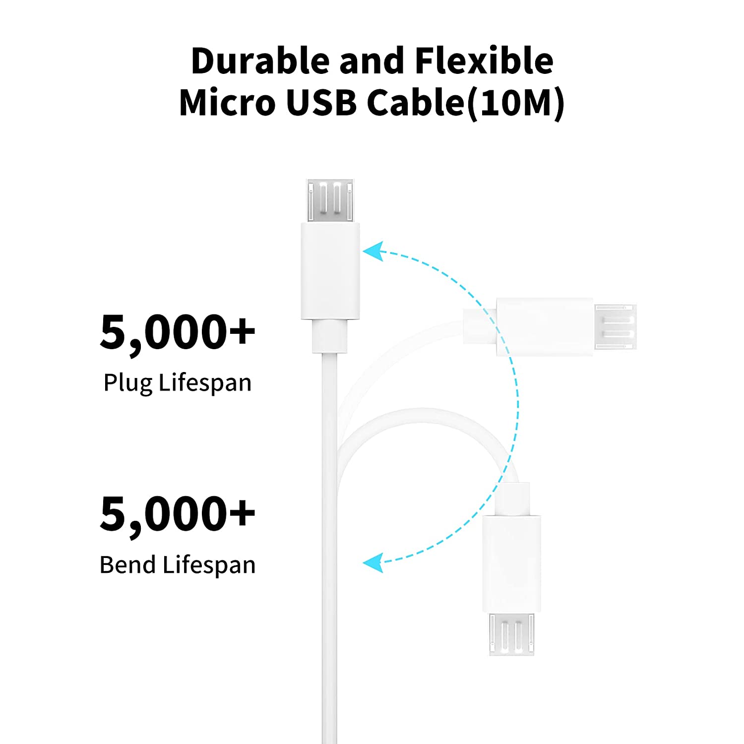 3 ~ 13 m Micro-USB-Verlängerun – Home Security Xiaomi Bewertung und Preis