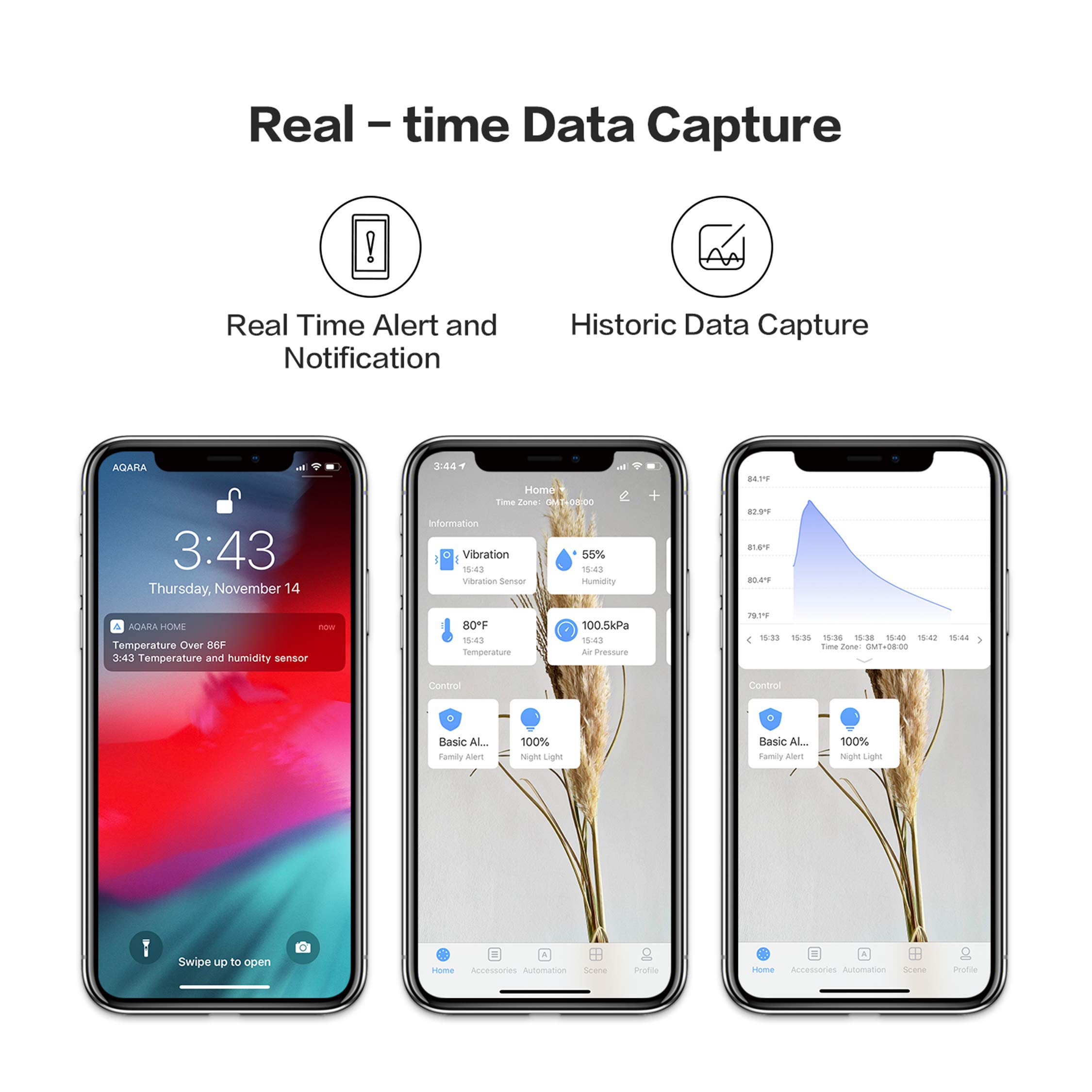 Aqara Wasser Eintauchen Sensor – Home Security Xiaomi Bewertung und Preis