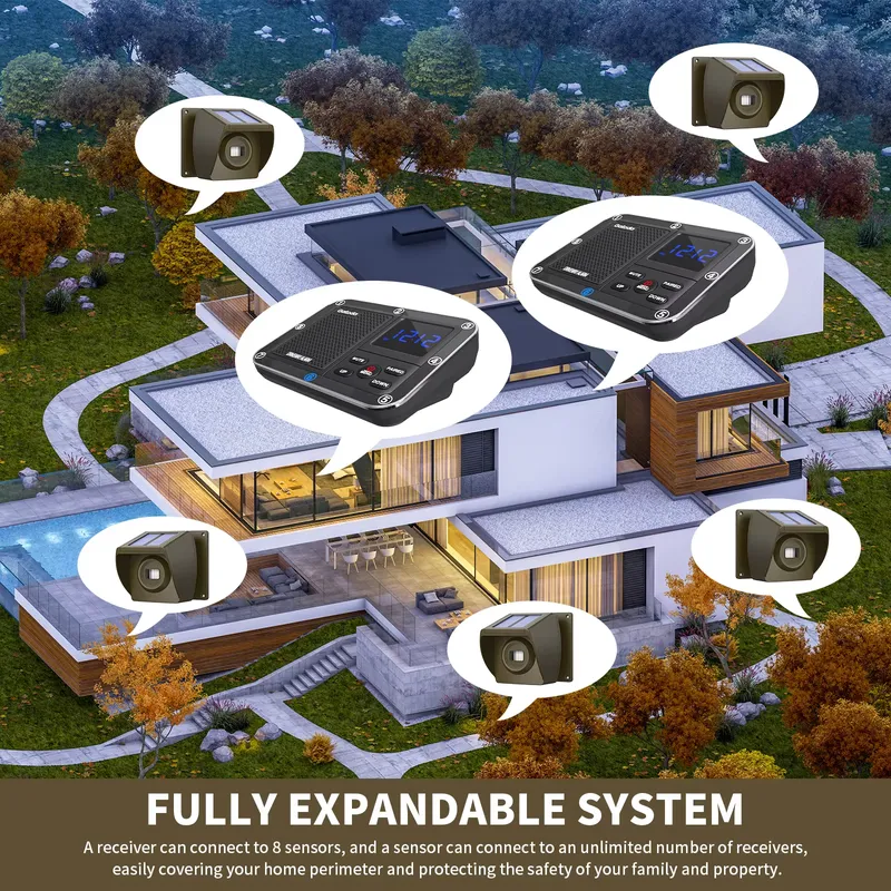 Solarbetriebenes drahtloses Ei – Home Security Wireless Bewertung und Preis