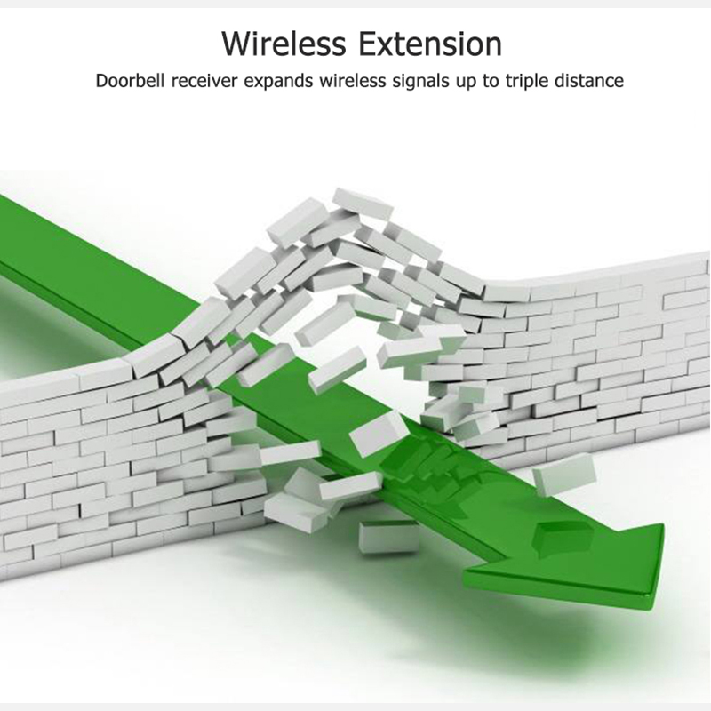 Neue 433 MHz Drahtlose Türklin – Home Security System Installation Bewertung und Preis