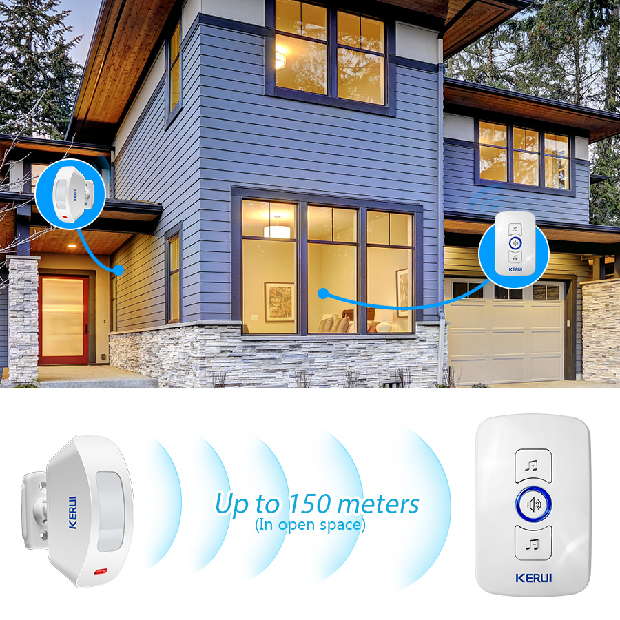 KERUI Drahtlose Türklingel Hom – Home Security Ring Bewertung und Preis