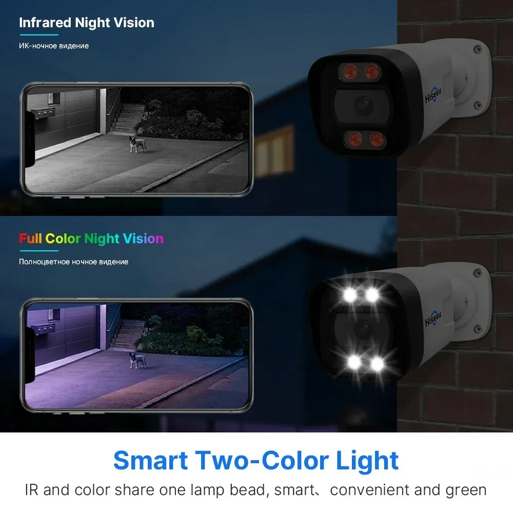 Hiseeu 4K 8-Kanal 8MP Außen-Üb – Home Security Kit With Camera Bewertung und Preis