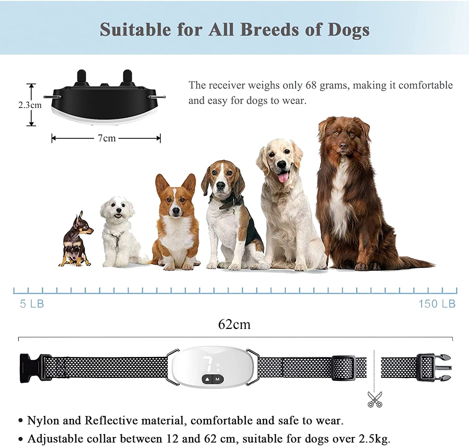 Anti-Bell-Hundehalsband, elekt – Barking Dog Alarm Bewertung und Preis