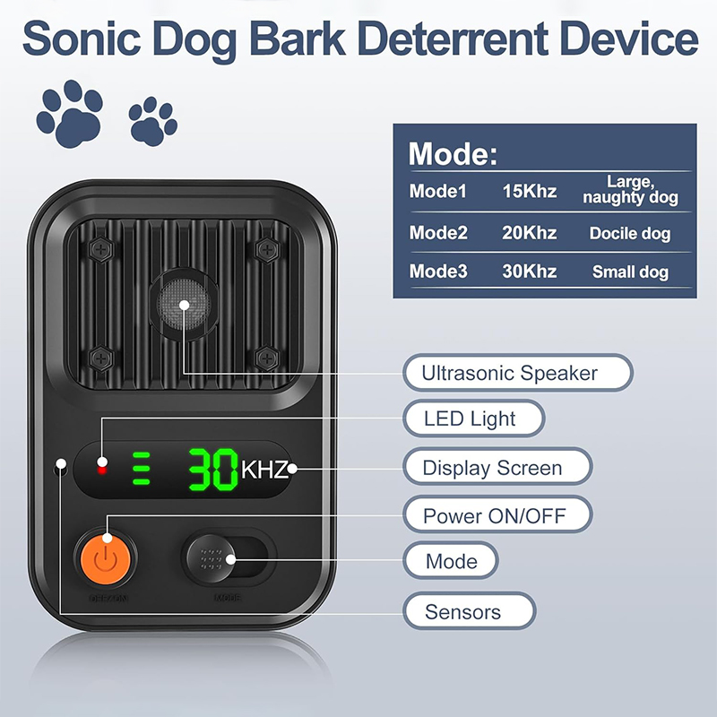 Tragbarer Hundevertreiber, 25  – Barking Dog Alarm Bewertung und Preis