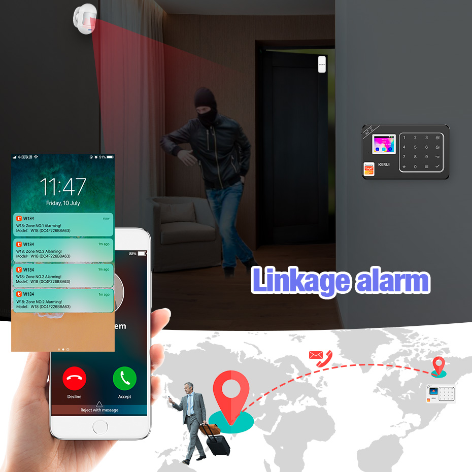 KERUI GSM 4G WiFi Alarm Sicher – Home Security System Installation Bewertung und Preis